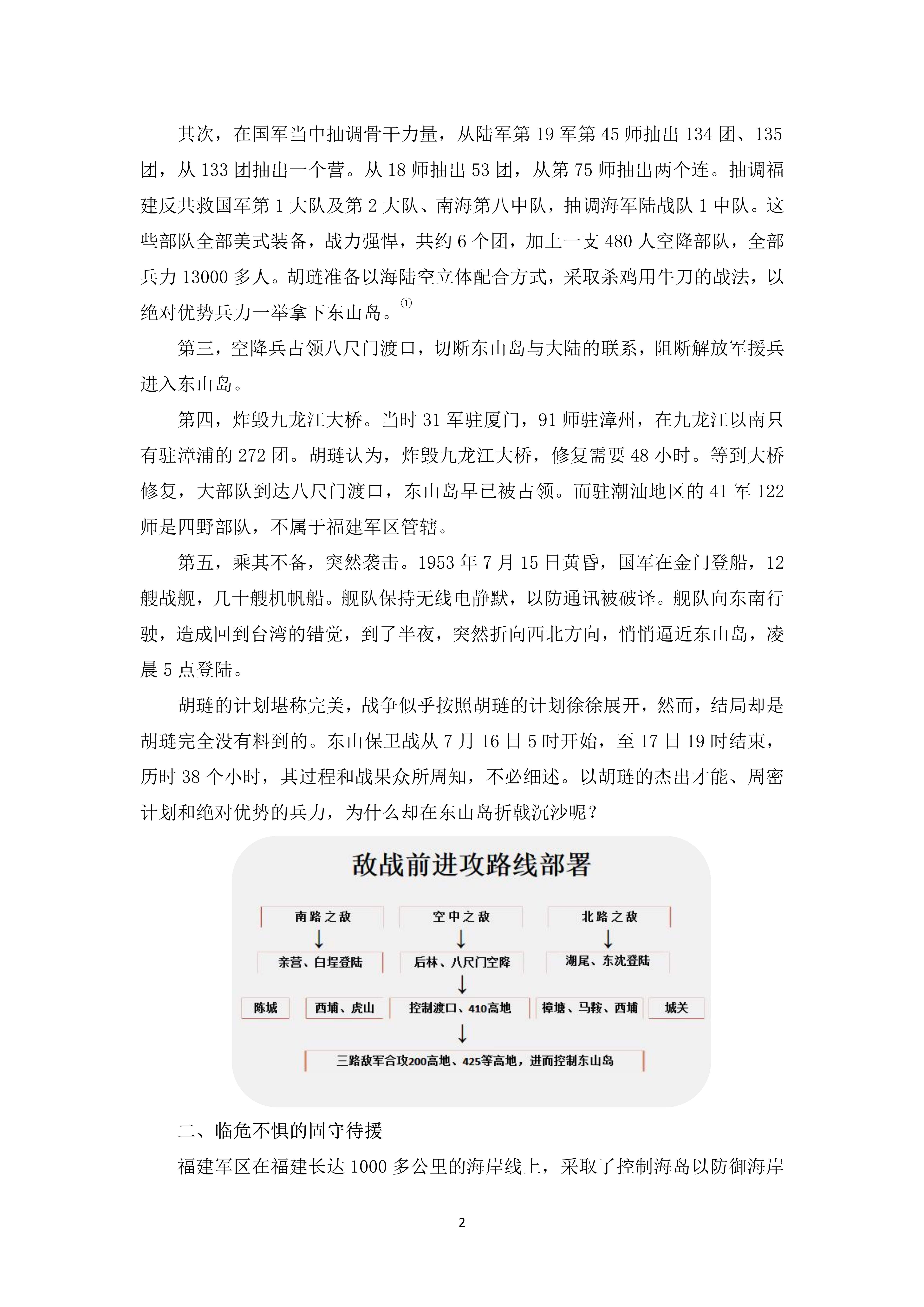 2023-10 东山保卫战的战术评价与军事价值——陈旭山_2.jpg